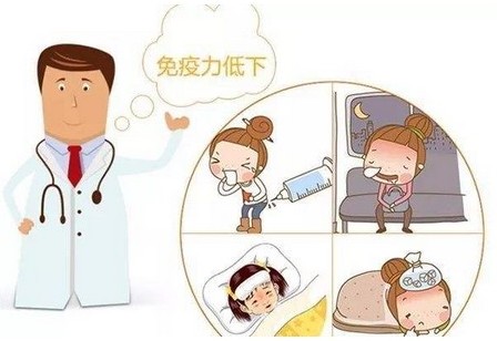 猕猴桃吃了有什么好处